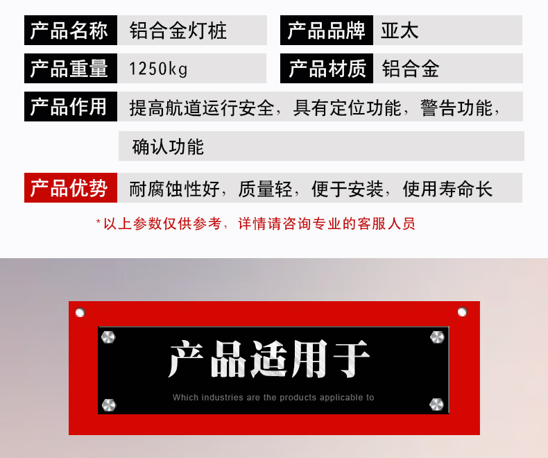 《人造板及其制品中甲醛釋放量測定 氣體分析法》標準更新了